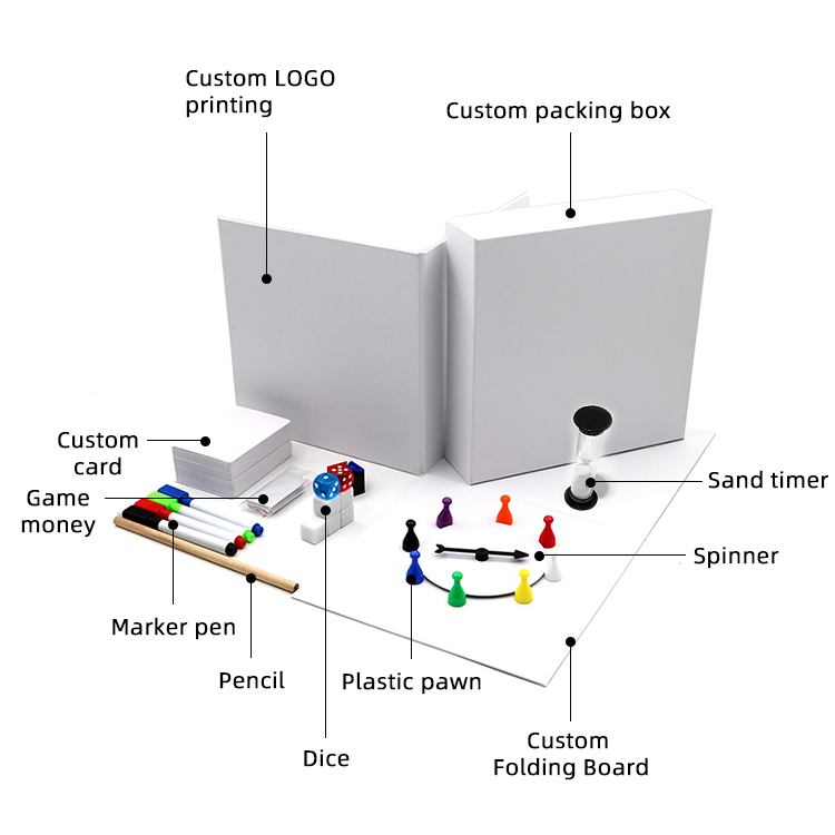 空白のボードゲーム
